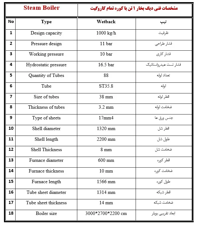 مشخصات دیگ بخار 1تن 6 مشخصات دیگ بخار1تن